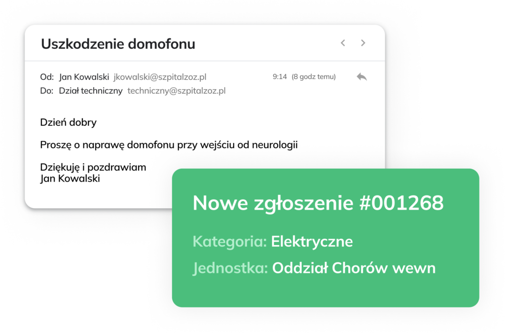 appmedica mailflow – automatyczna klasyfikacja zgloszen z AI